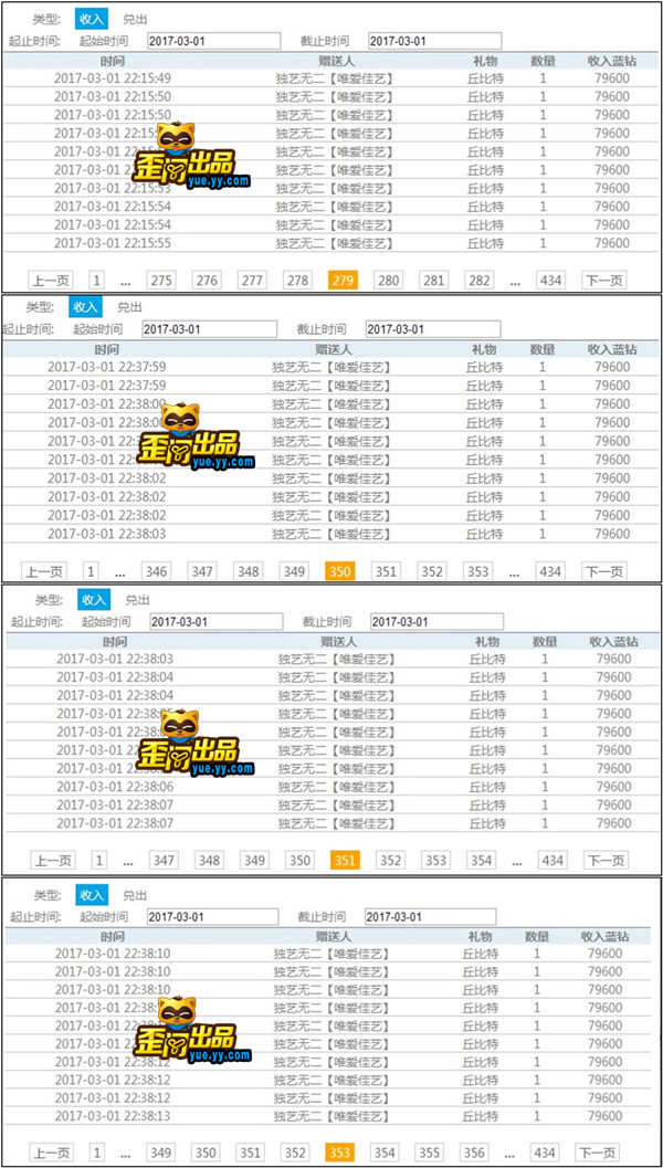 关于qq空间刷网+最低价啊豪的信息