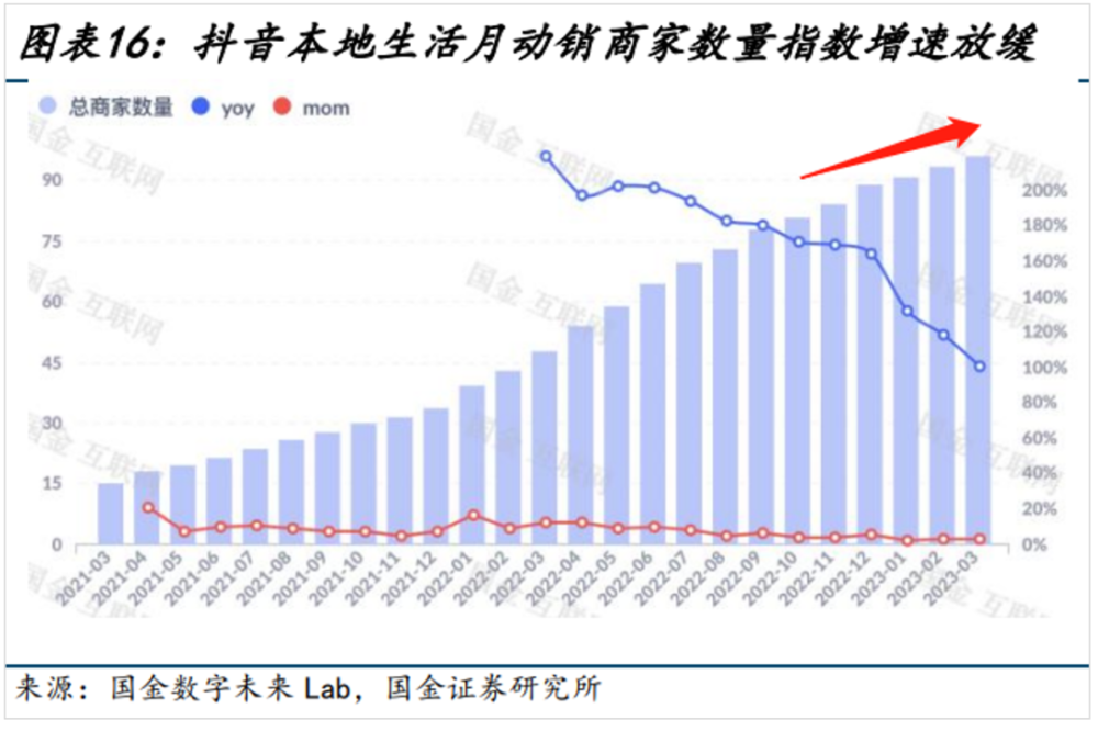 低价0.1元抖音赞网站（抖音点赞1元100个赞网站）