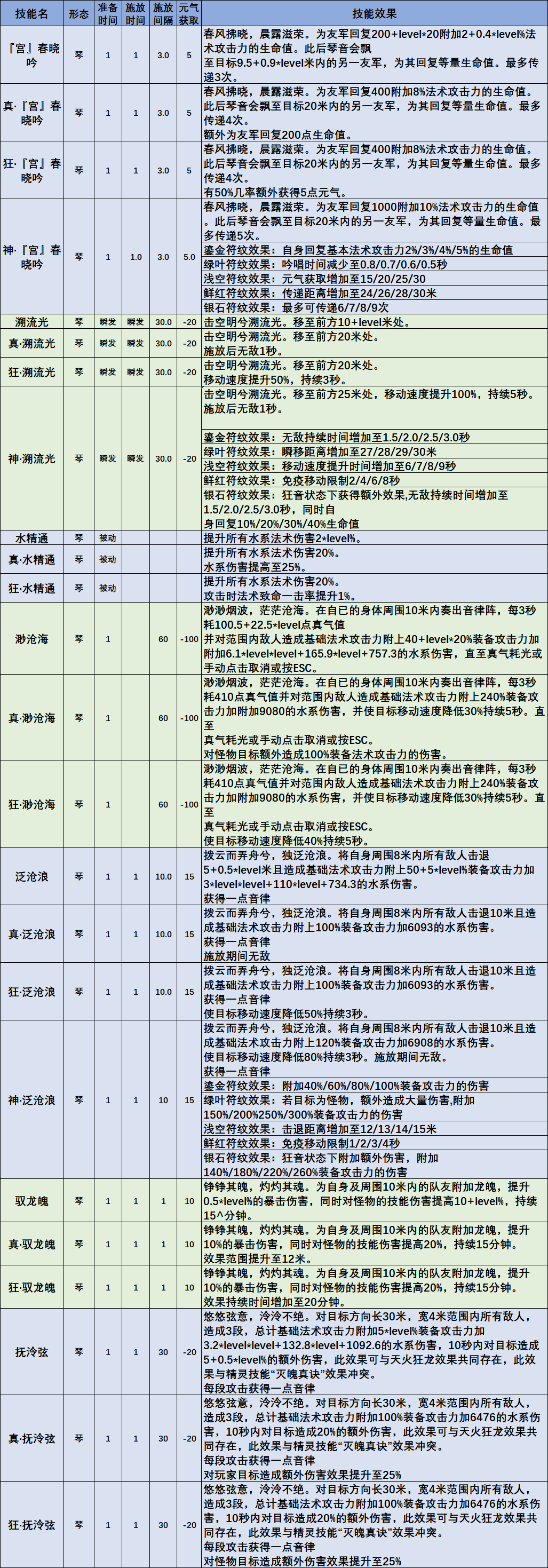 南柯代刷网站（ks代刷网 网站）