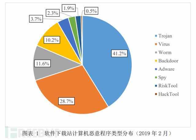 刷访客量的网站免费（刷访客量的网站免费有哪些）