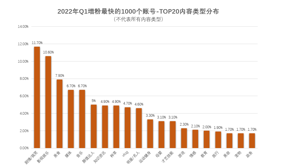 抖音19块1000粉（抖音1000粉丝多少钱150块）