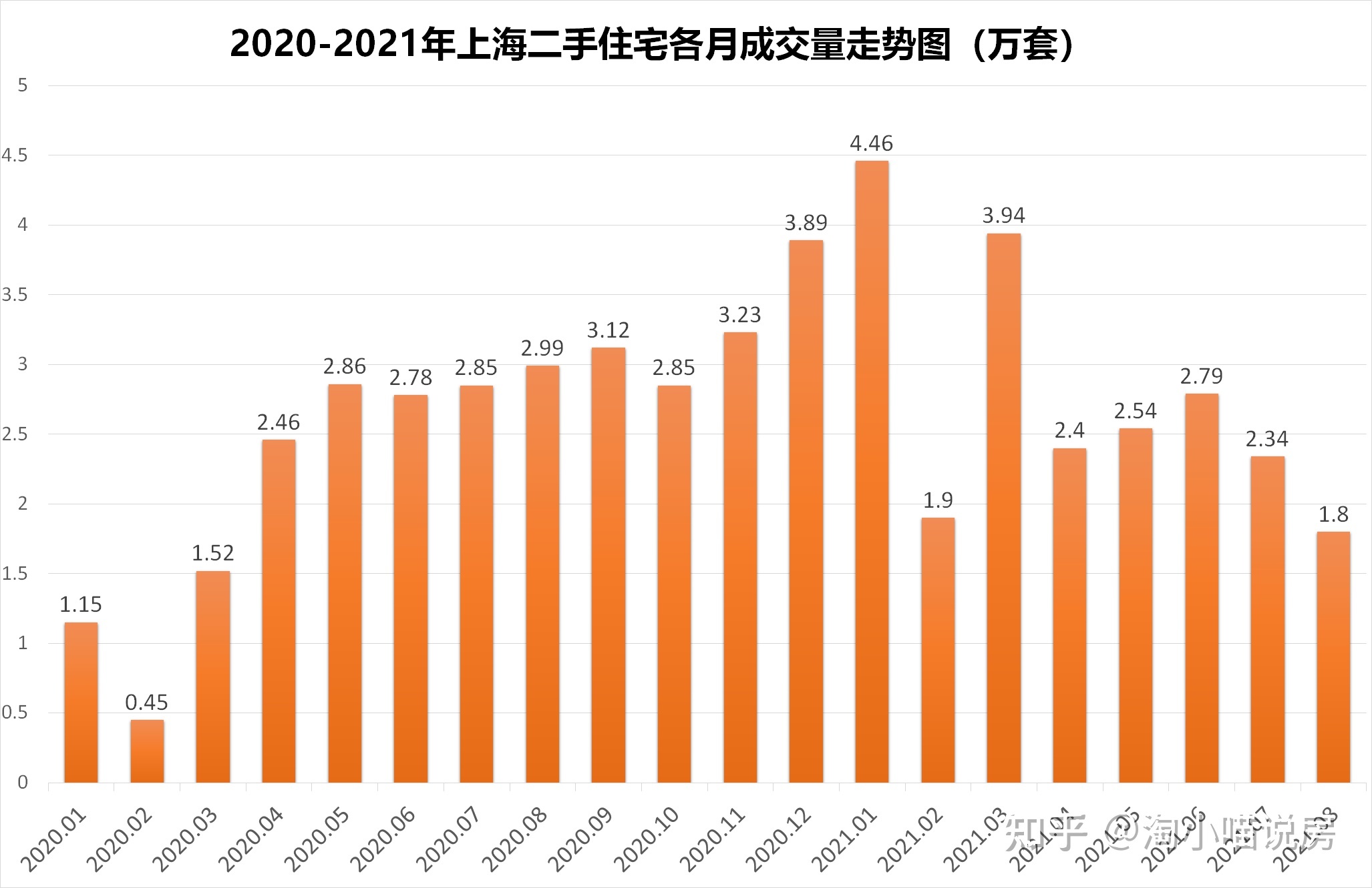 一毛一万赞（一毛一万赞网站）