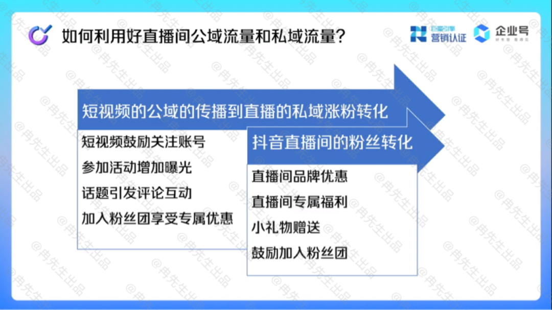 抖音免费涨粉丝网站（抖音粉丝购买网站3元一万）