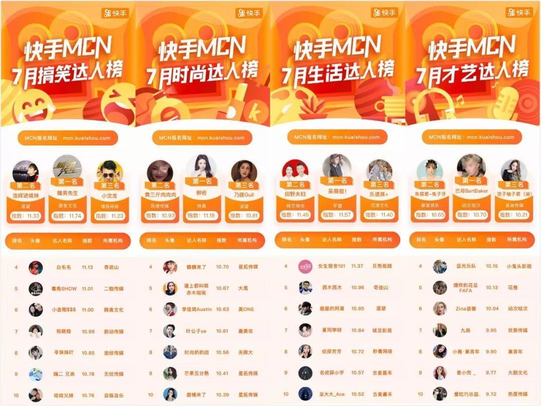 商业快手号1万粉丝（快手号1万粉丝什么价位）