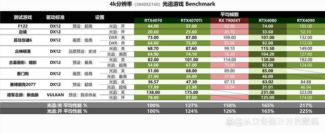 一点点代刷网（一点点自助下单小程序）