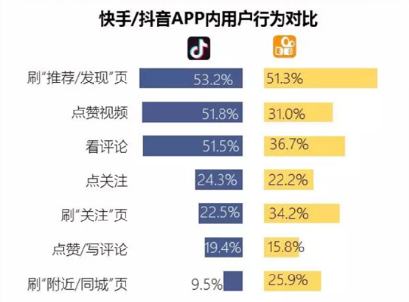 关于快手业务平台免费的信息