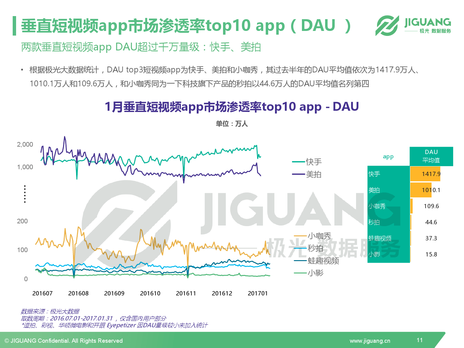 众人业务网快手（众人业务网快手怎么注销）