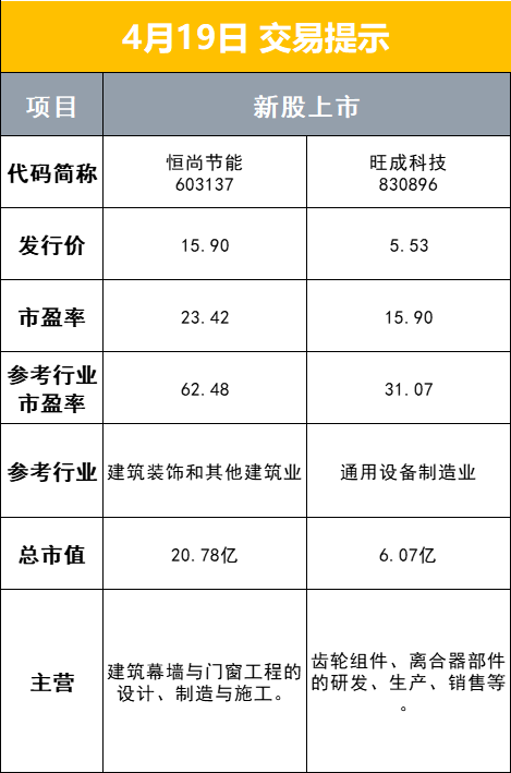 极速代刷网站（代刷网稳定极速）