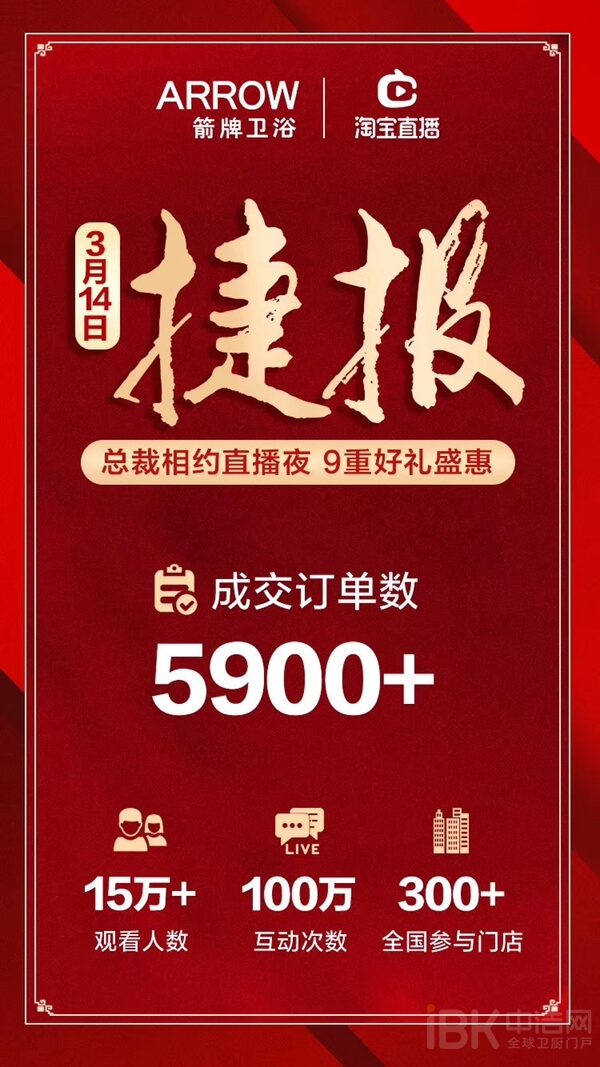 1元3000赞（快手1元500个赞）