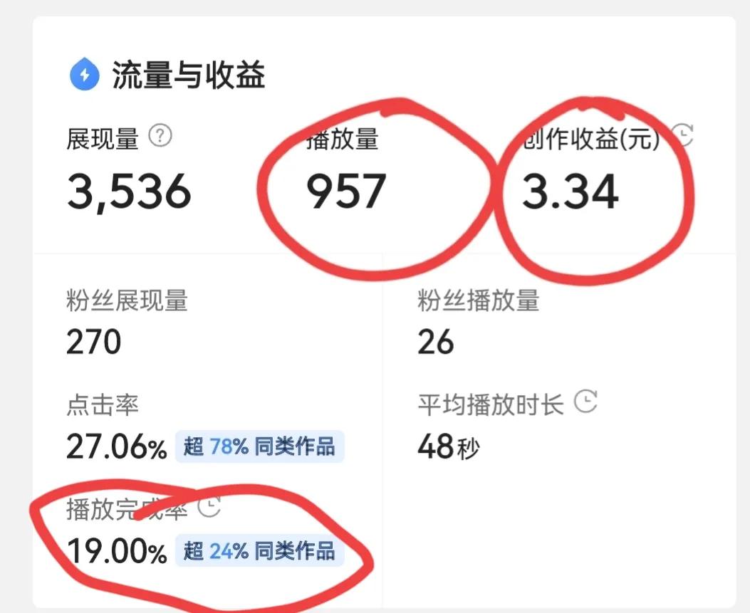 名片赞10000只免费（名片赞10000只需002元）