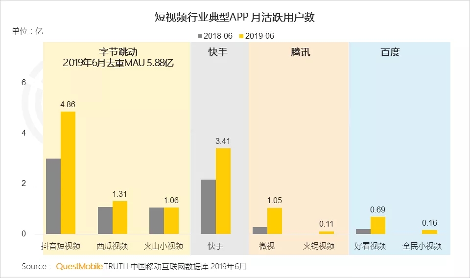 快手在线下单（快手在线下单平台）