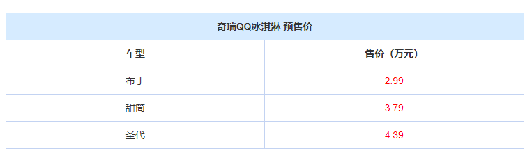 qq空间说说赞在线下单（空间说说点赞在线购买）