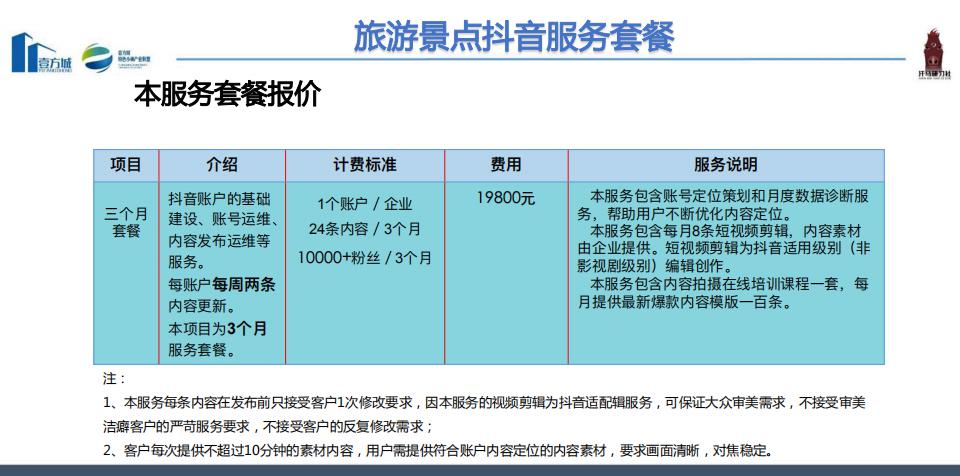 关于抖音涨粉丝的技巧及app代刷可行性的信息