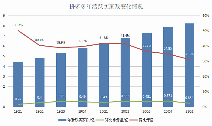 腾讯代刷网快手（代刷网快手免费）