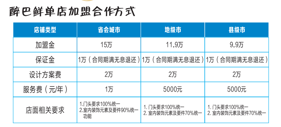 低价刷qq业盟网站的简单介绍