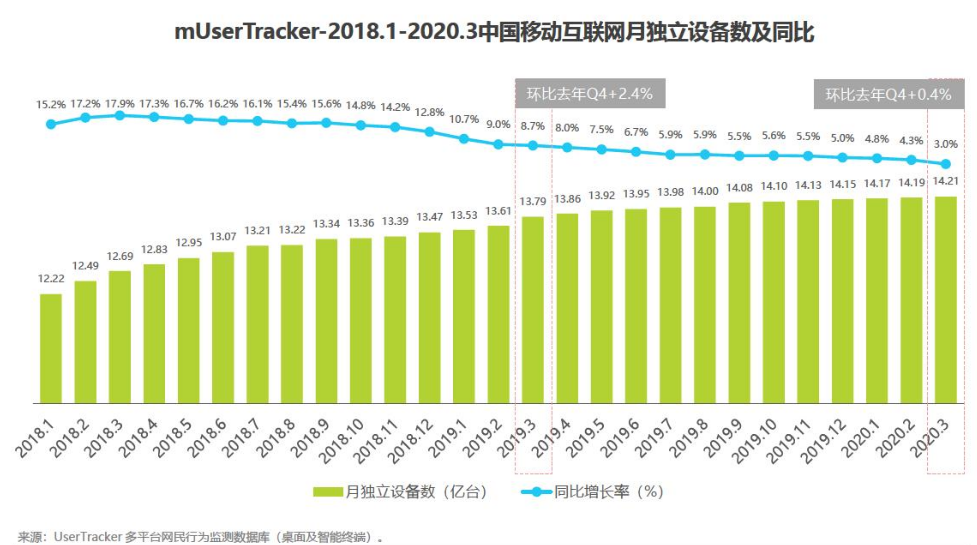 全网最低价刷快手（全网最低价刷快手网站）