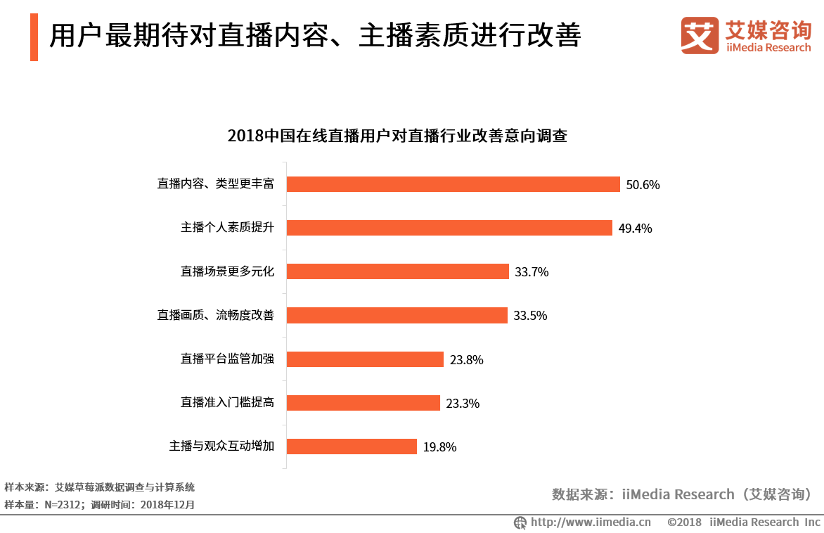 虎牙业务自助下单平台（虎牙业务自助下单全网最低价）