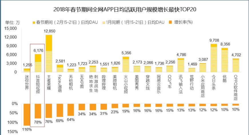 刷东西网站全网最便宜的简单介绍