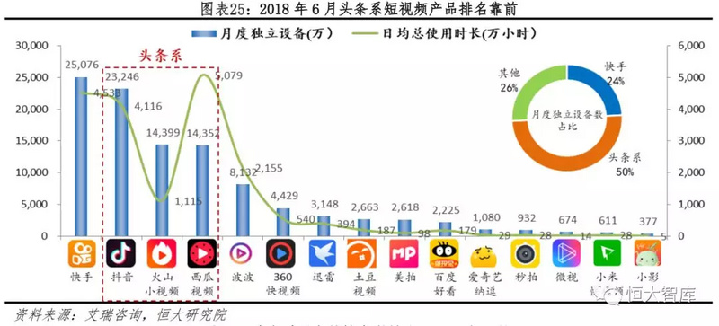 刷赞平台全网+最低价快手业务的简单介绍