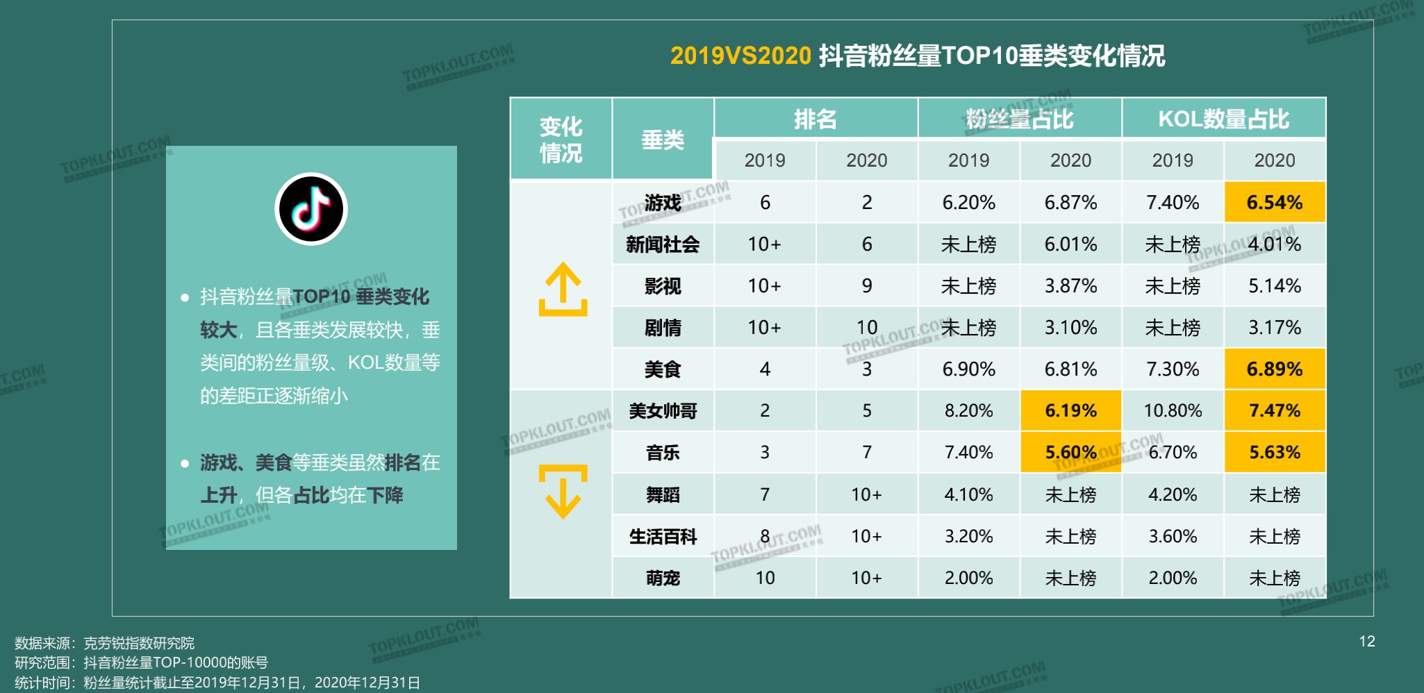 代刷小红书粉丝的渠道（小红书代刷网站推广低价）