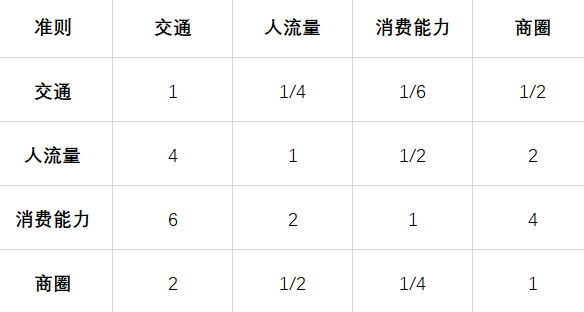 抖音低价赞在线下单（抖音低价赞在线下单有用吗）