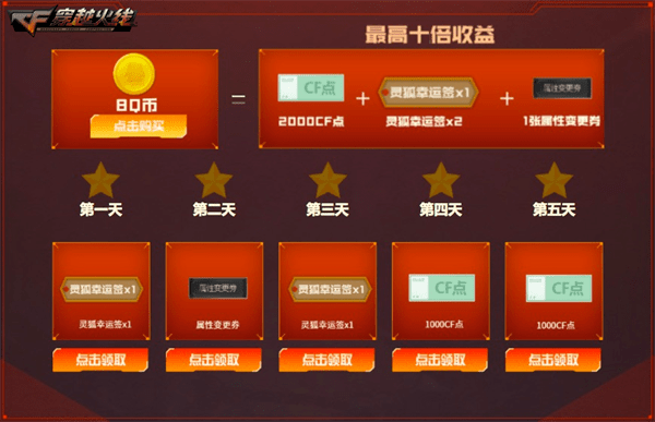 qq自助平台（解冻自助平台）