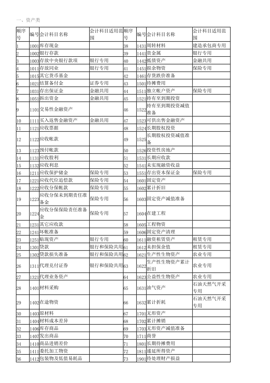 逸轩秒赞网（逸轩2021）