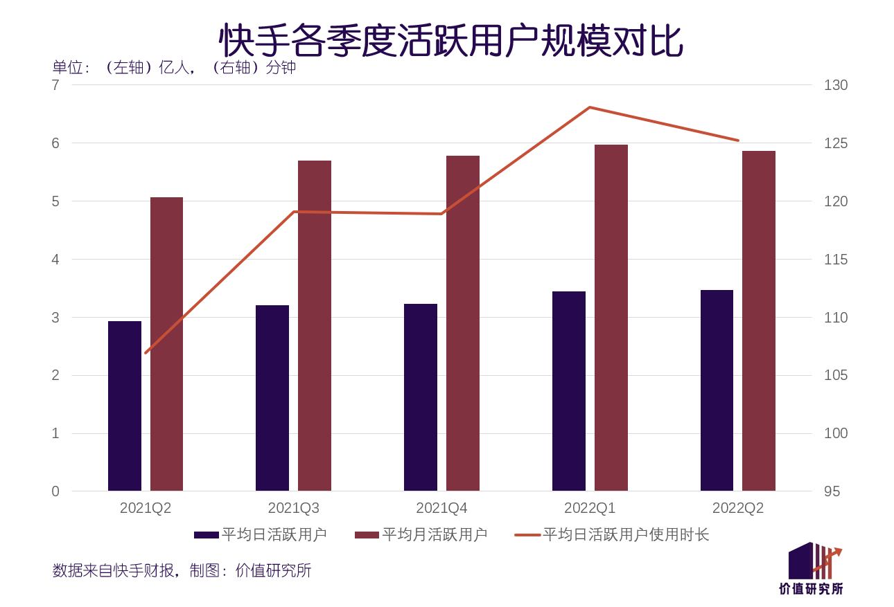 包含最便宜快手刷业务平台的词条