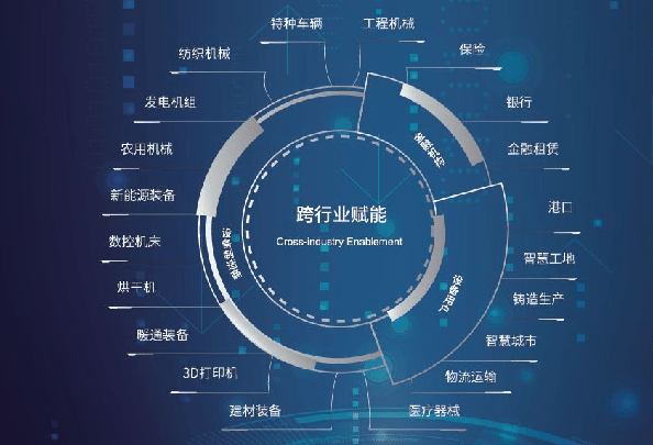 南荷网络平台网站（南荷业务网_自助推广下单平台）