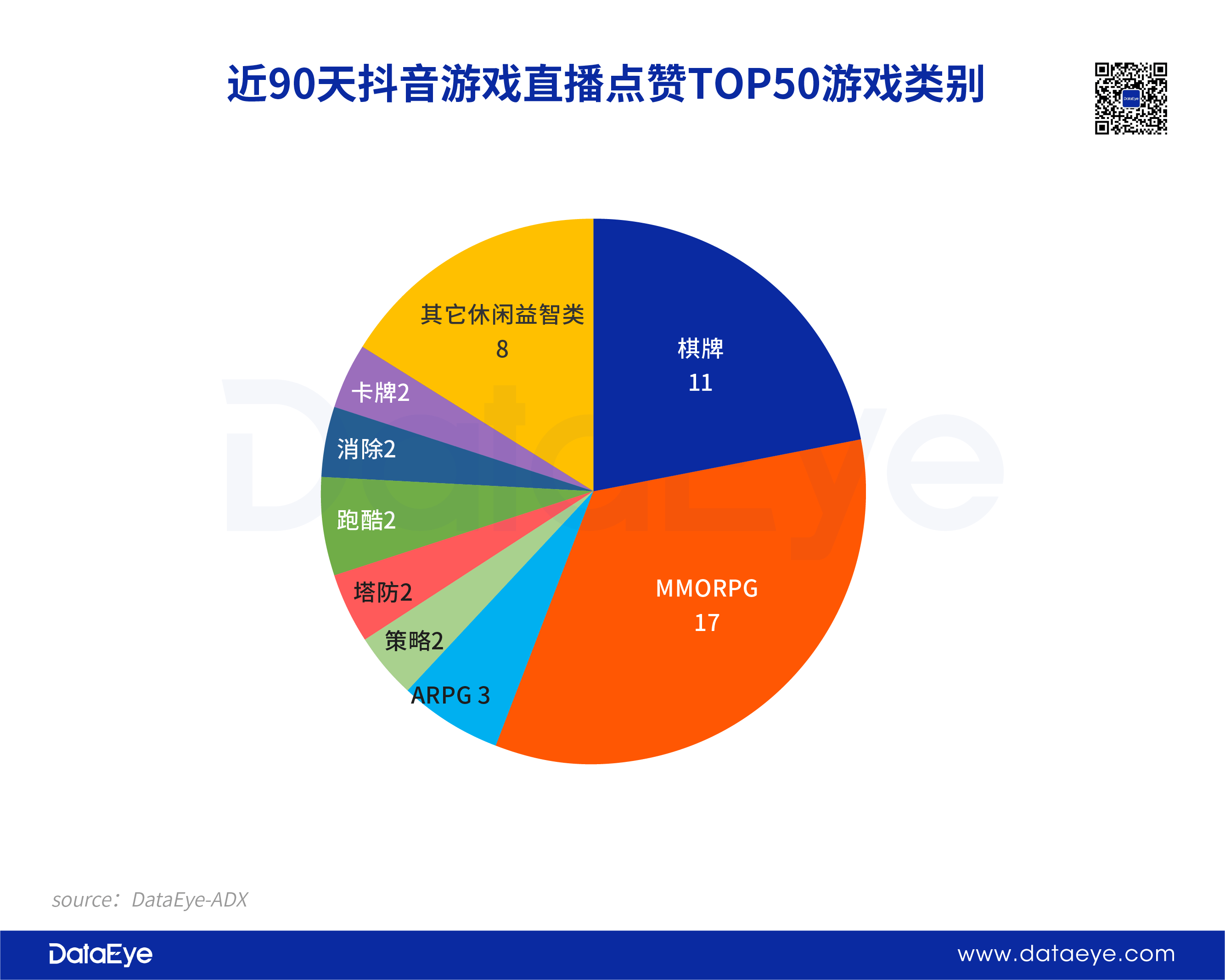 抖音快手业务（抖音快手业务自助平台）