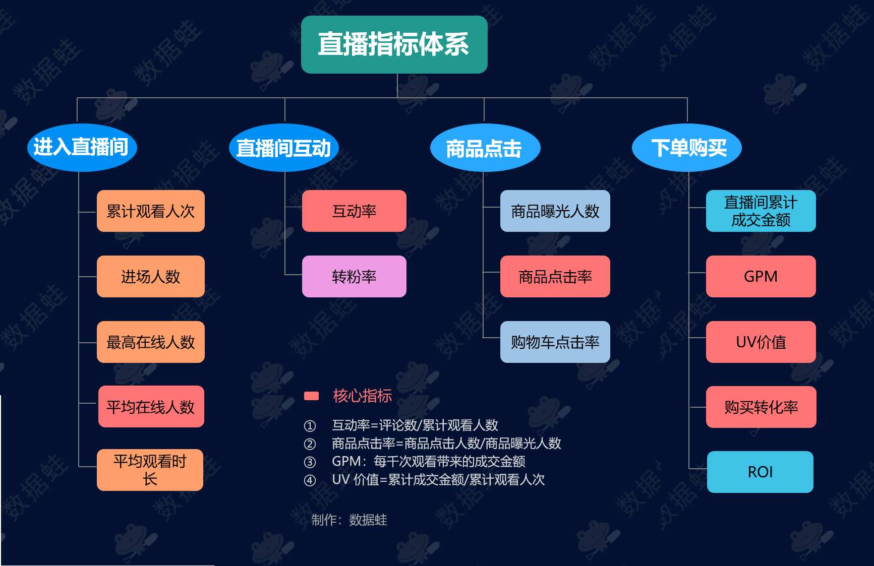 抖音假人价格（抖音假人怎么价格）