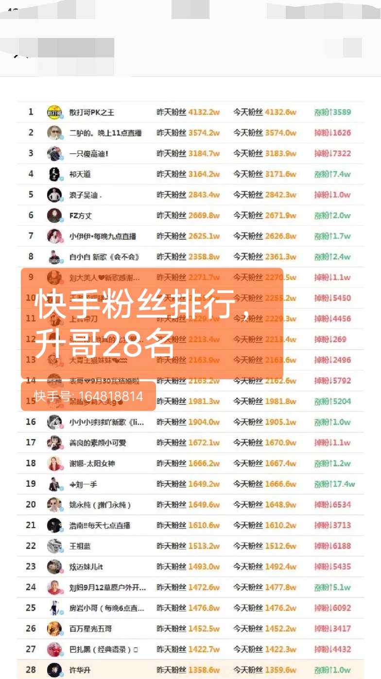 快手5毛钱一千赞微信支付（快手一毛100个赞微信付款）