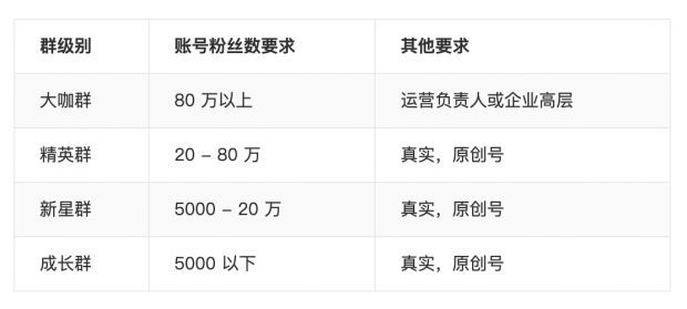 快手代刷业务秒刷自助下单的简单介绍