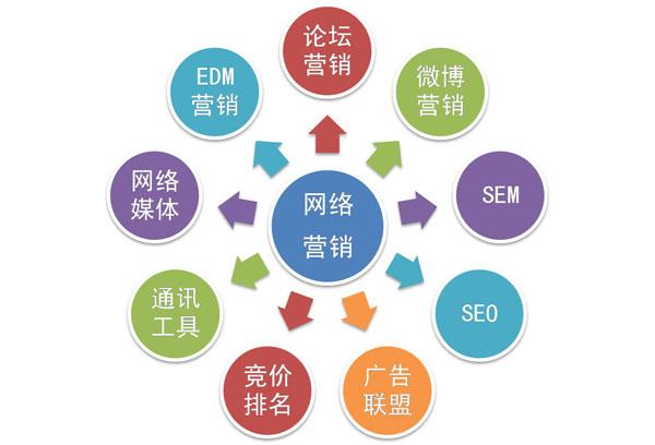 代刷网站推广链接（代刷网站推广链接是真的吗）