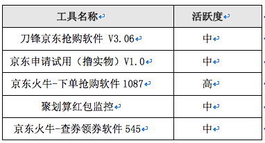 快手刷赞一块100个（快手刷赞一块钱1000赞）