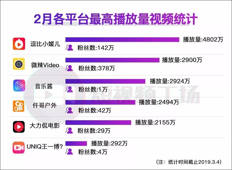 免费快手播放量链接（快手播放量网站免费100）