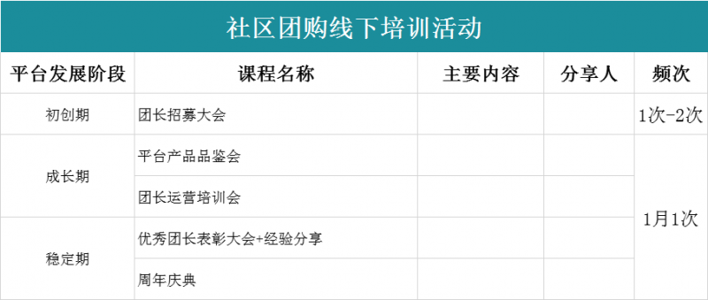 墨墨社区自助下单平台（墨墨平台兼职是真的吗?）