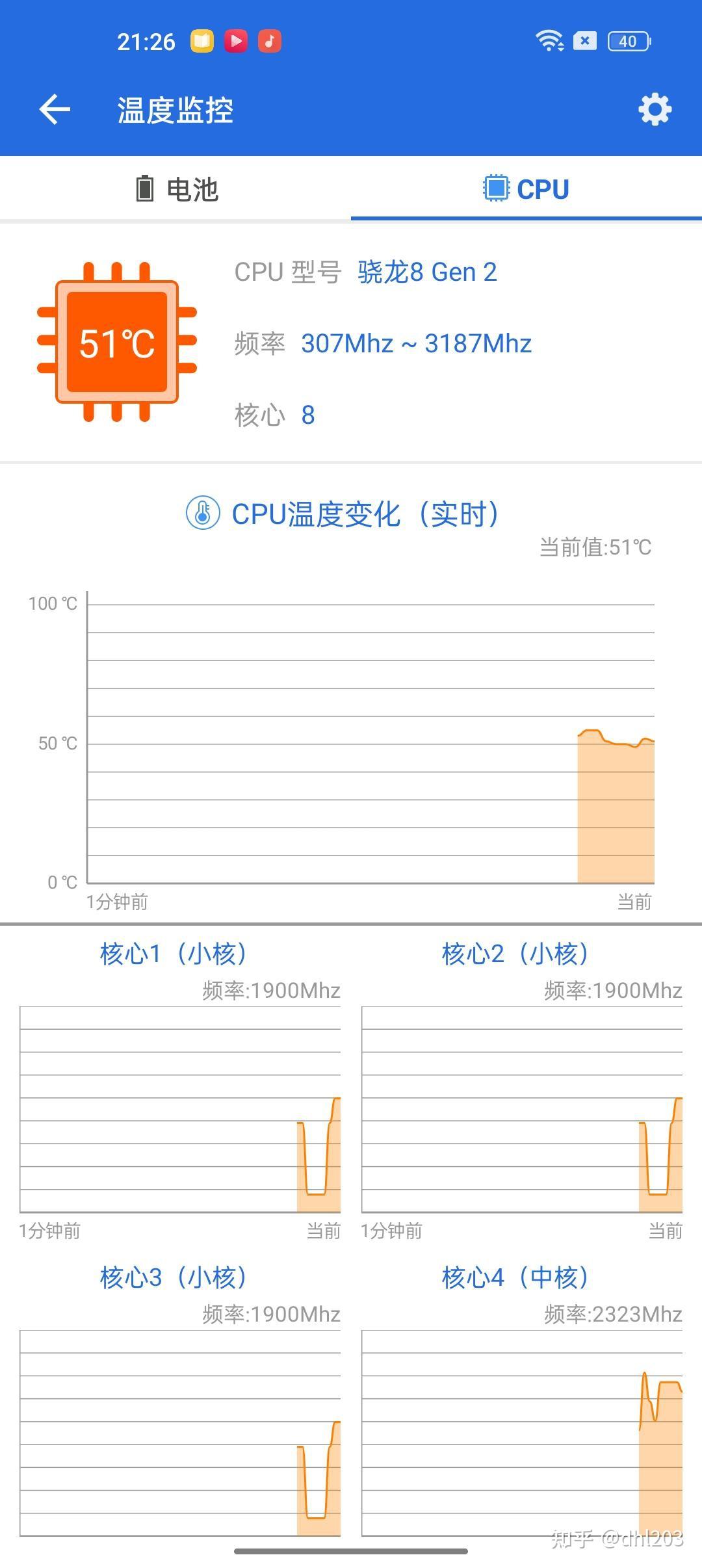 极速代刷（极速代刷网微信步数）