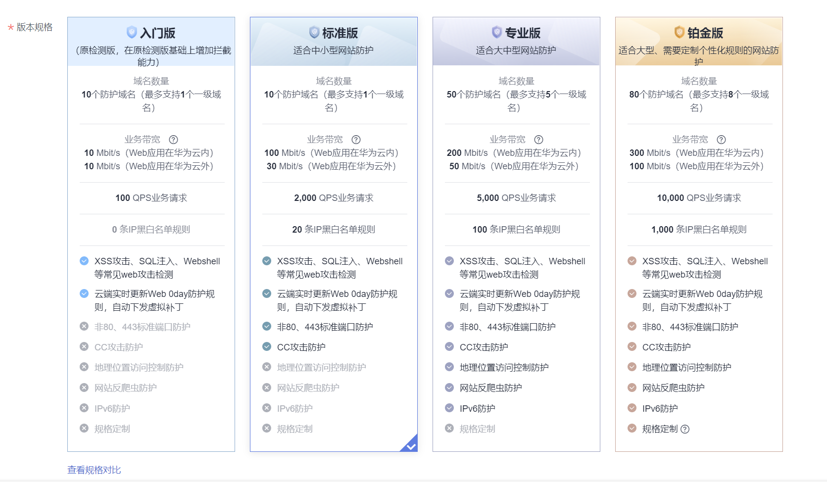 免费领空间访客网站（免费领空间访客网站是什么）