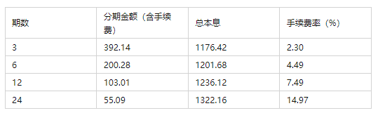 全网下单业务最便宜网址（全网下单业务最便宜网址是多少）