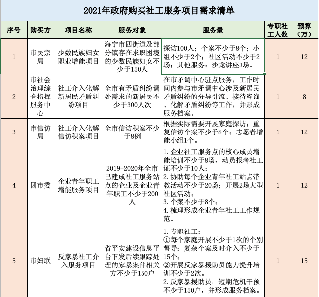 社工库网站（社工库网站为什么没了）